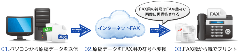 image-fax_send.gif